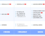 分宜软考系统规划与管理师认证培训课程