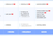 分宜软考系统规划与管理师认证培训课程